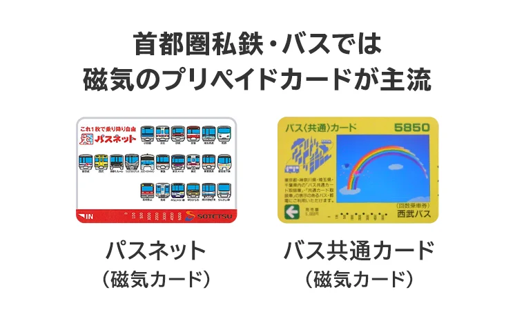 首都圏私鉄・バスでは磁気のプリペイドカードが主流　パスネット（磁気カード）・バス共通カード（磁気カード）の図